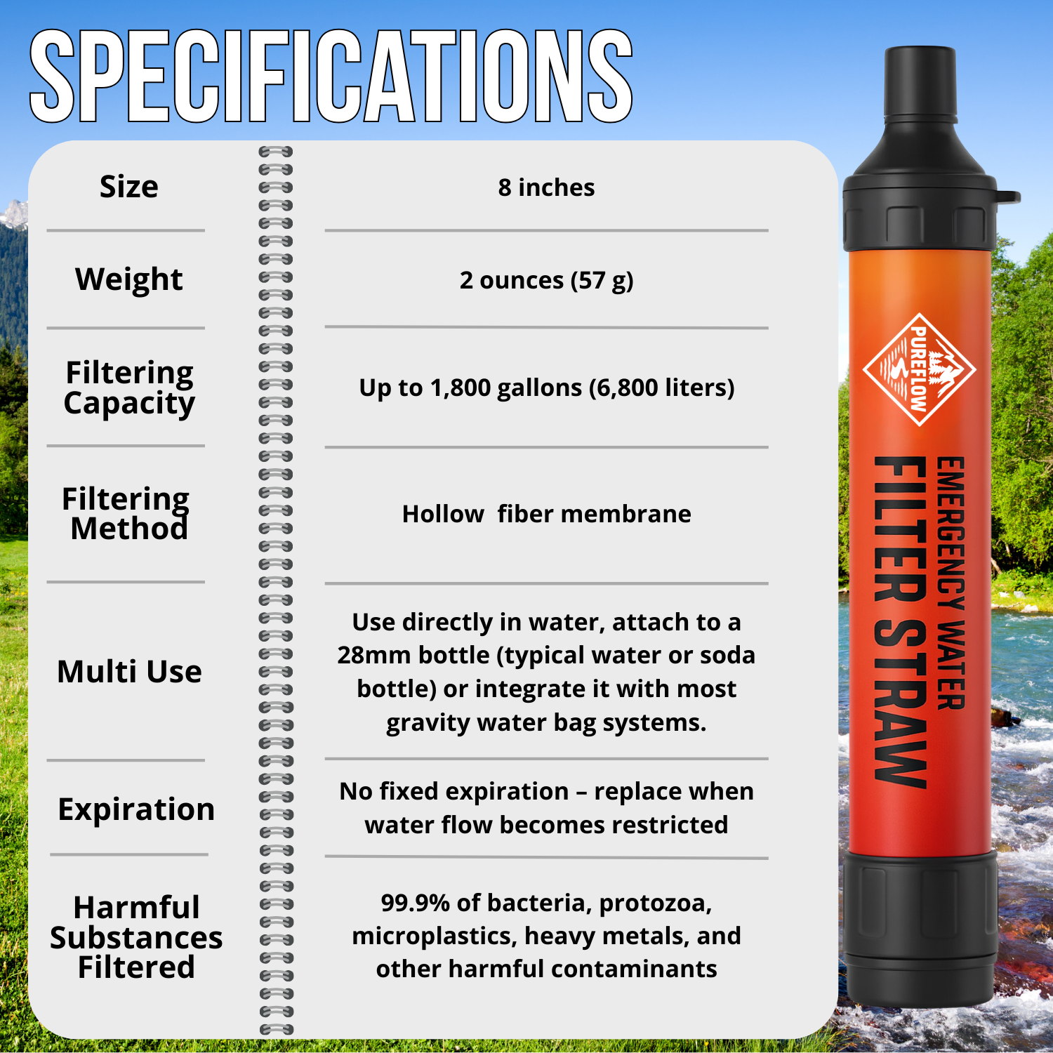 Survivor Filter Straw