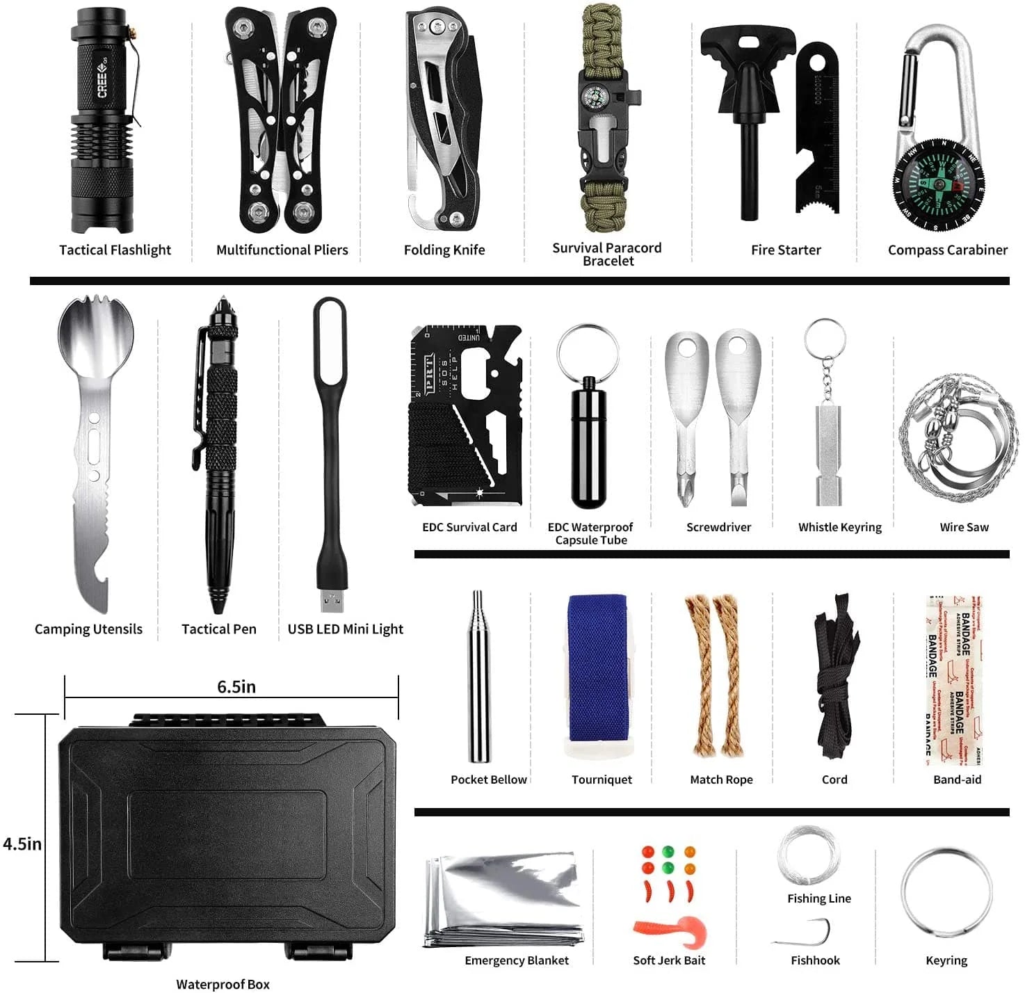 Kit de Supervivencia PureFlow de 72 Horas (60 en 1)